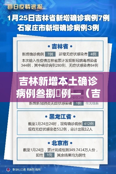 31个省疫情最新消息今天〃31省份新增本土最新消息-第1张图片