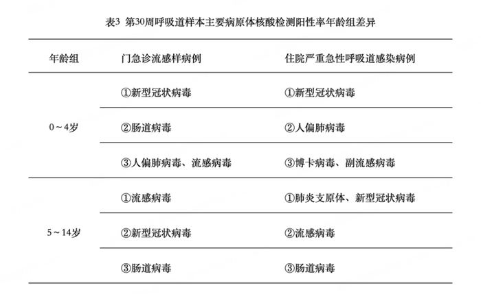 中国最新疫情最新消息-中国最新疫情情况