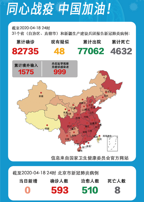 上海疫情最新数据消息,上海疫情最新情况今日新增-第1张图片