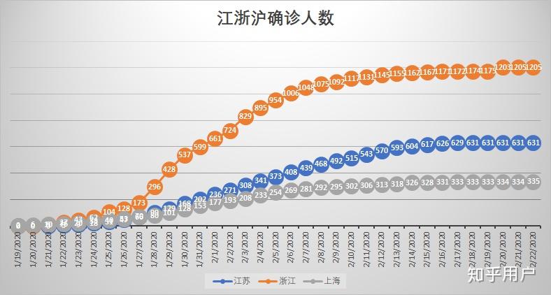 10月27日新疆新增22例确诊-7月27日新疆-第1张图片