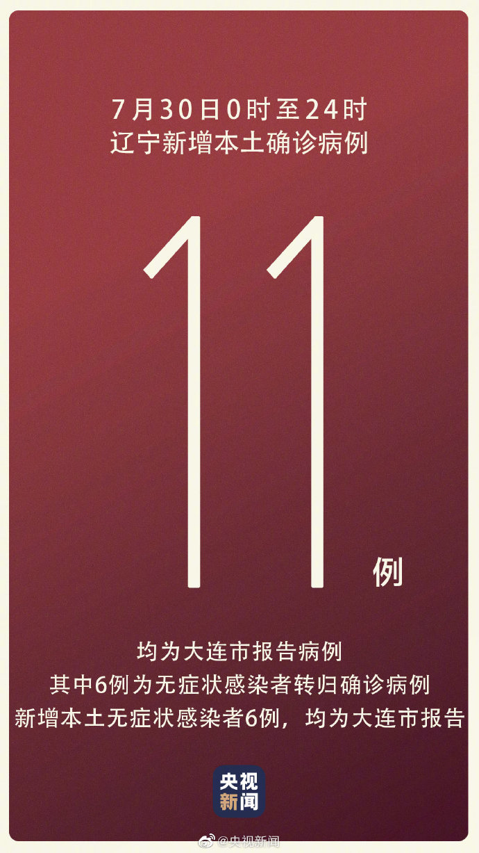 辽宁新增40例本土确诊均在大连.月经期喝冰的会怎样-第1张图片