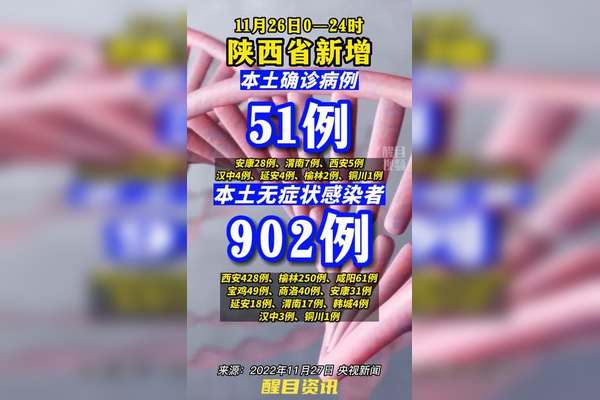 包含陕西新增2例在哪里的词条-第1张图片