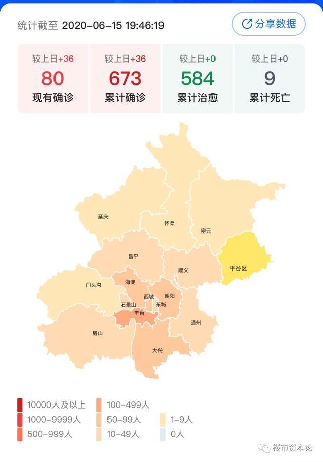 上海一地列为中风险地区︰(上海市还有多少中风险地区)-第1张图片
