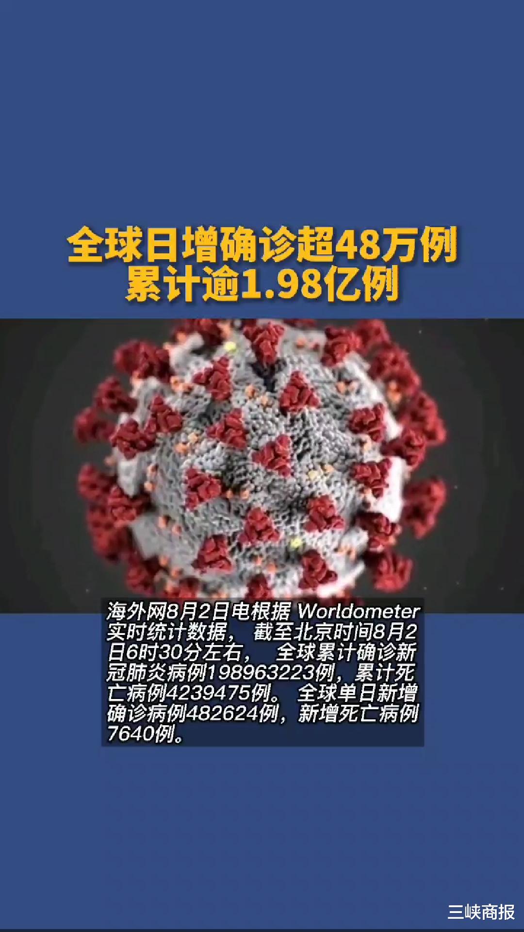 【全球本轮疫情近期不会结束/全球疫情是否终结】-第1张图片