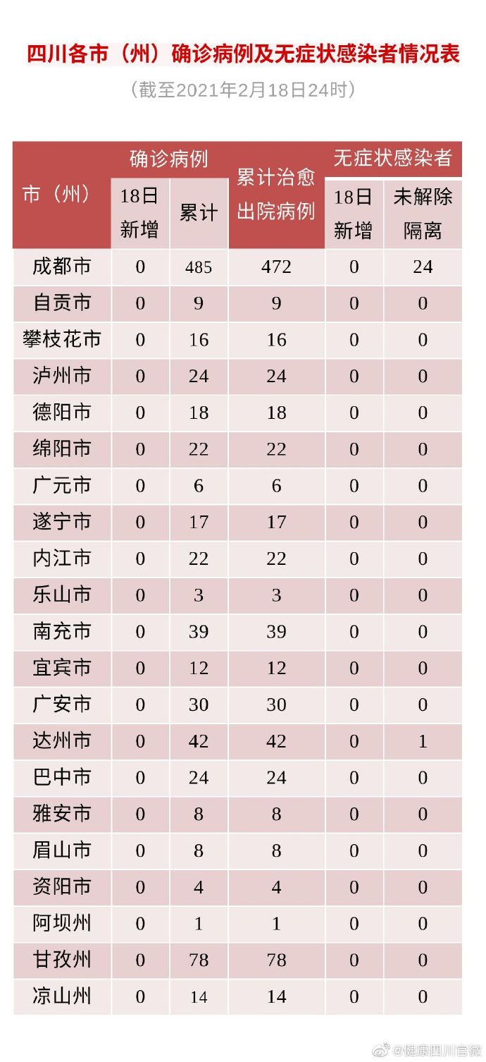 「南京新增确诊病例」〃南京新冠最新消息-第2张图片