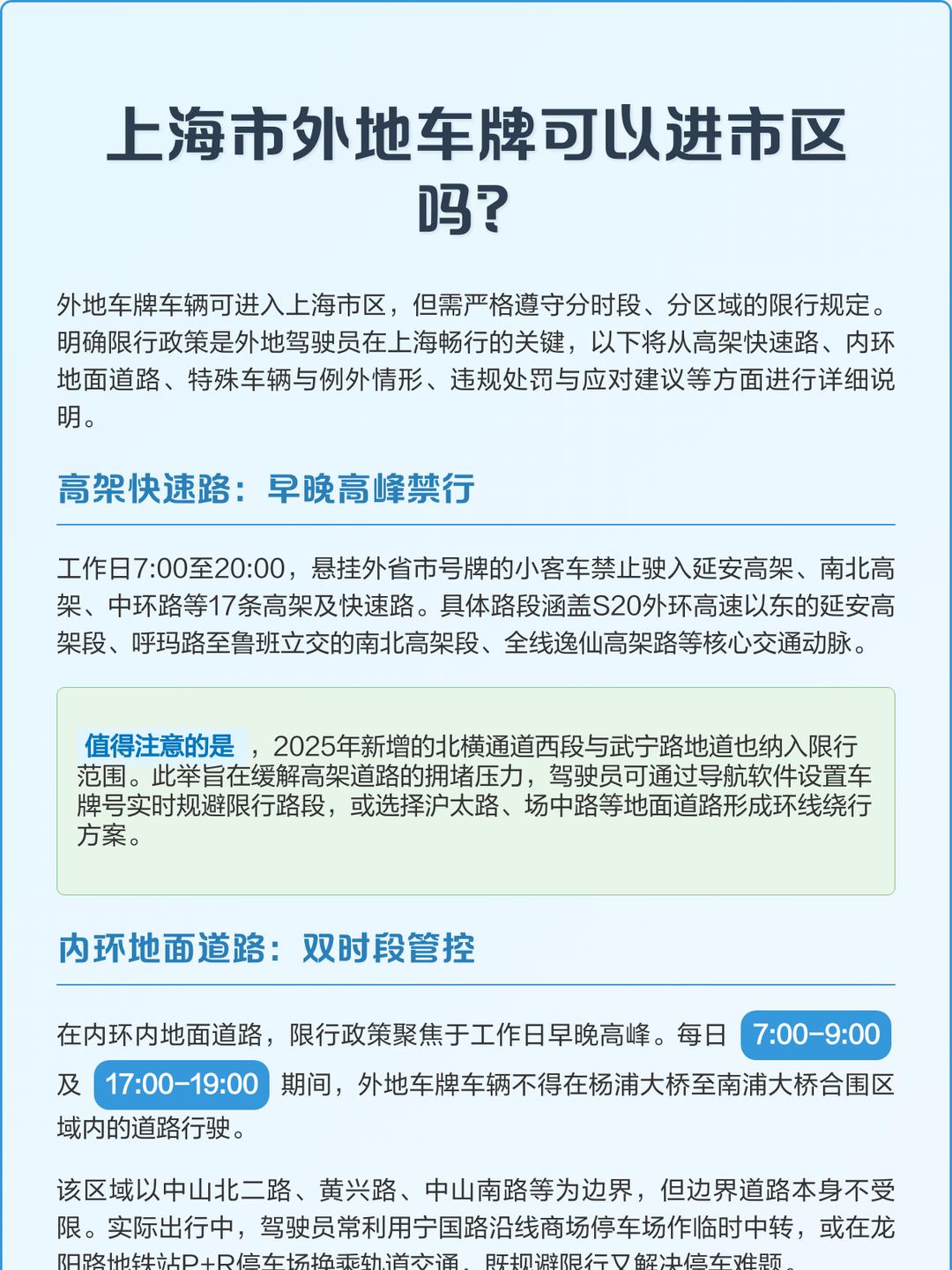 上海外地车牌限行时间2020-上海外地牌照限行规定2025-第1张图片