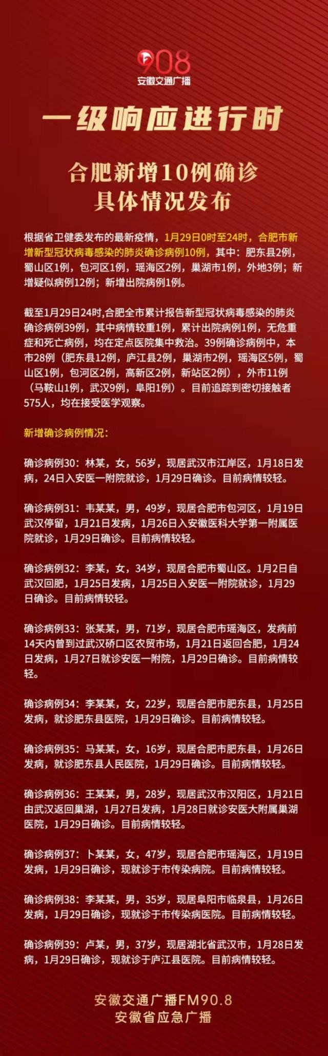 【宁夏疫情最新消息今天新增病例/宁夏疫情最新进展】