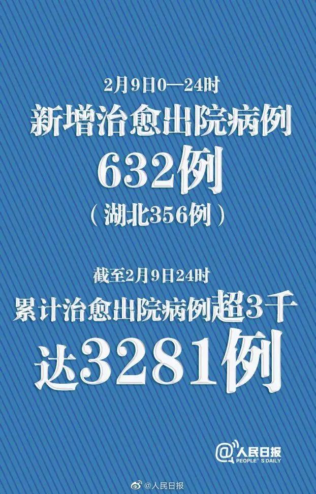 全国新增病例︰(全国新增病例排名)