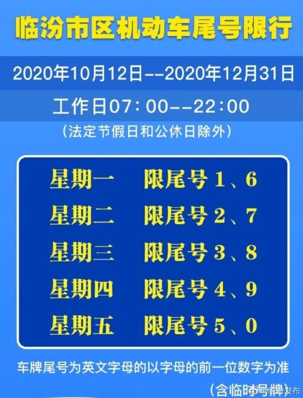 限号2022年3月最新限号时间,限号2022年3月最新限号时间是多少