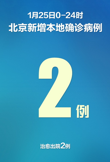 「大兴天宫院疫情」〃大兴天宫院酒店预订攻略-第1张图片