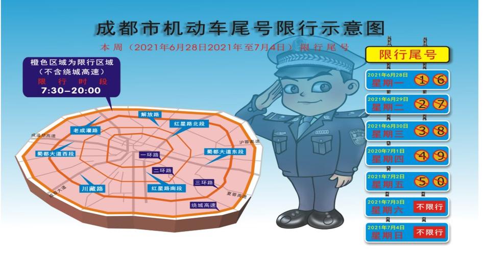 【出入成都最新通知今天/出入成都最新通知今天限行】-第2张图片
