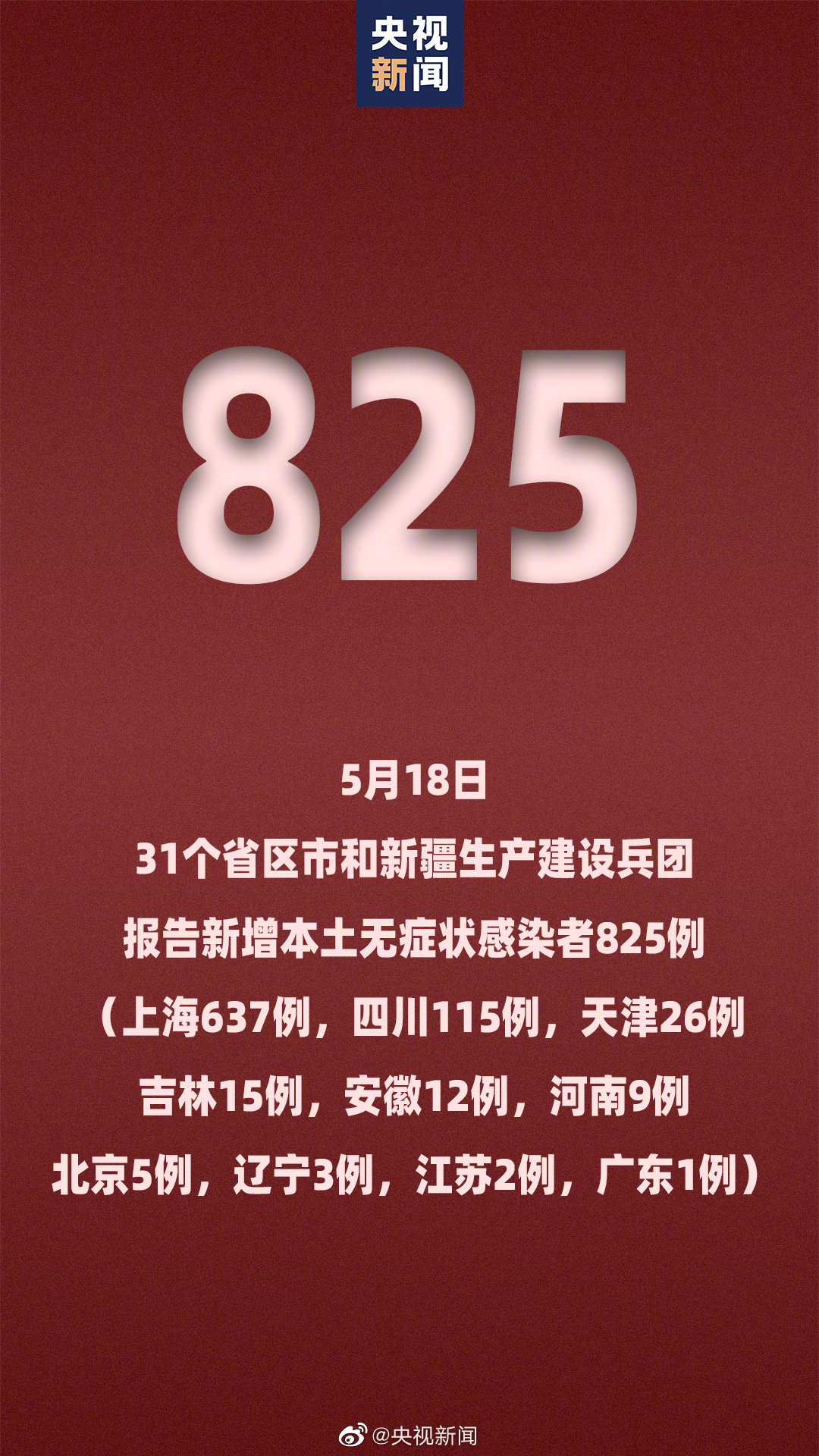 新疆新增本土病例31例.新疆感染病例的最新消息-第1张图片