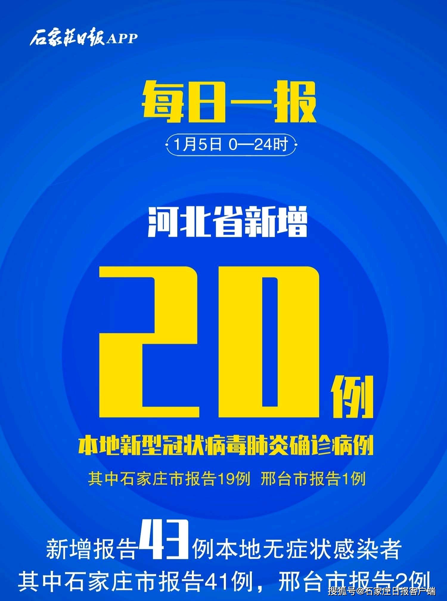 为什么不公布石家庄疫情〃为什么不公布石家庄疫情消息