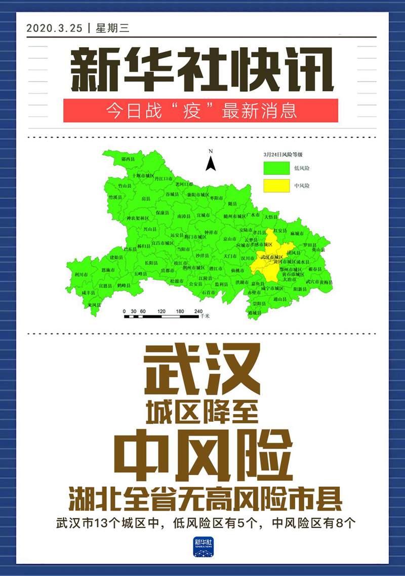 中风险地区-中风险地区查询最新