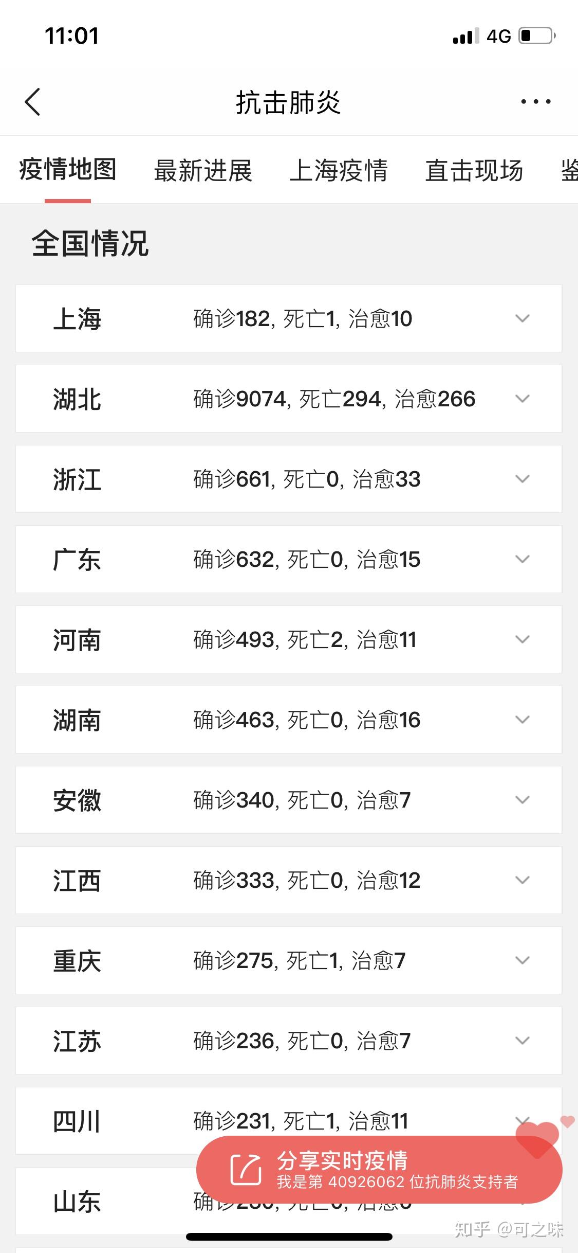 31省区市新增14例确诊本土12例.31省区市新增本土确诊108例