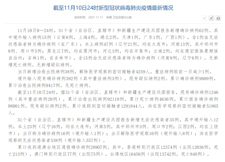 吉林疫情最新︰(吉林疫情最新情况官方网站)-第1张图片