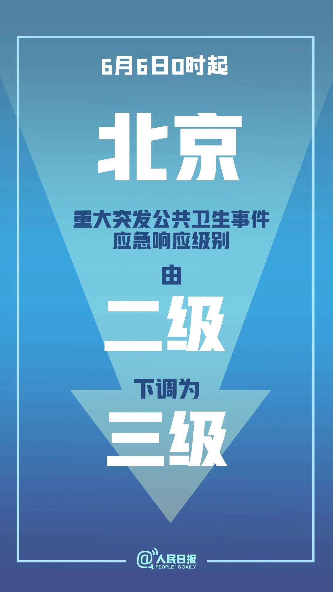 “北京下调应急响应” 北京应急响应最新通知今天？-第2张图片