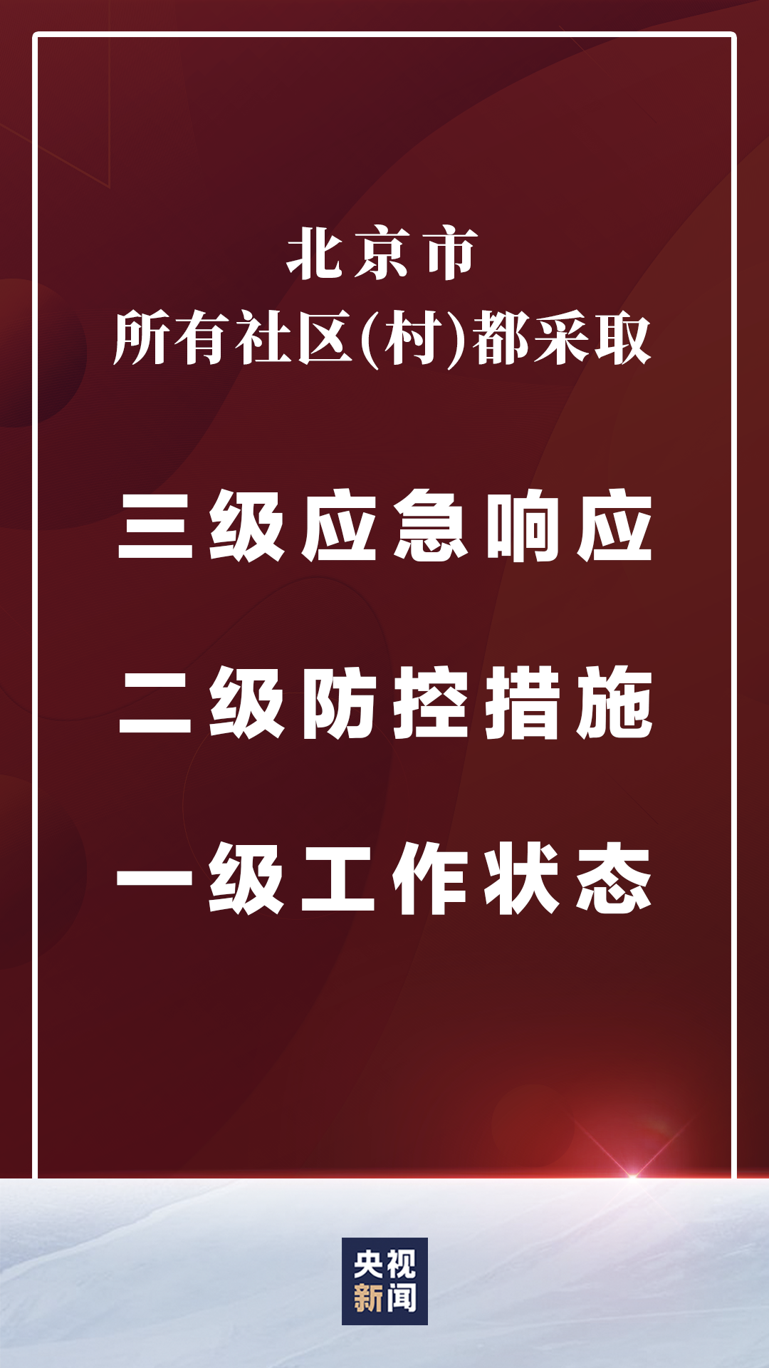“北京下调应急响应” 北京应急响应最新通知今天？-第3张图片