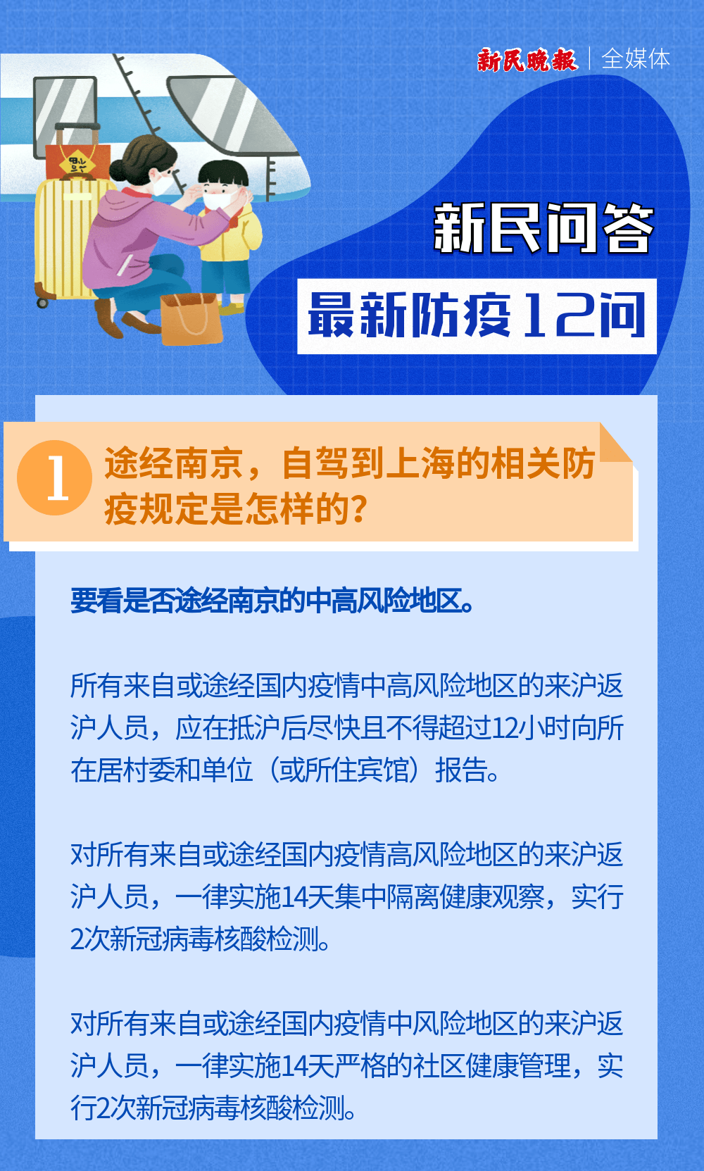 【上海属于疫情什么风险地区/上海属于疫情什么风险地区呢】