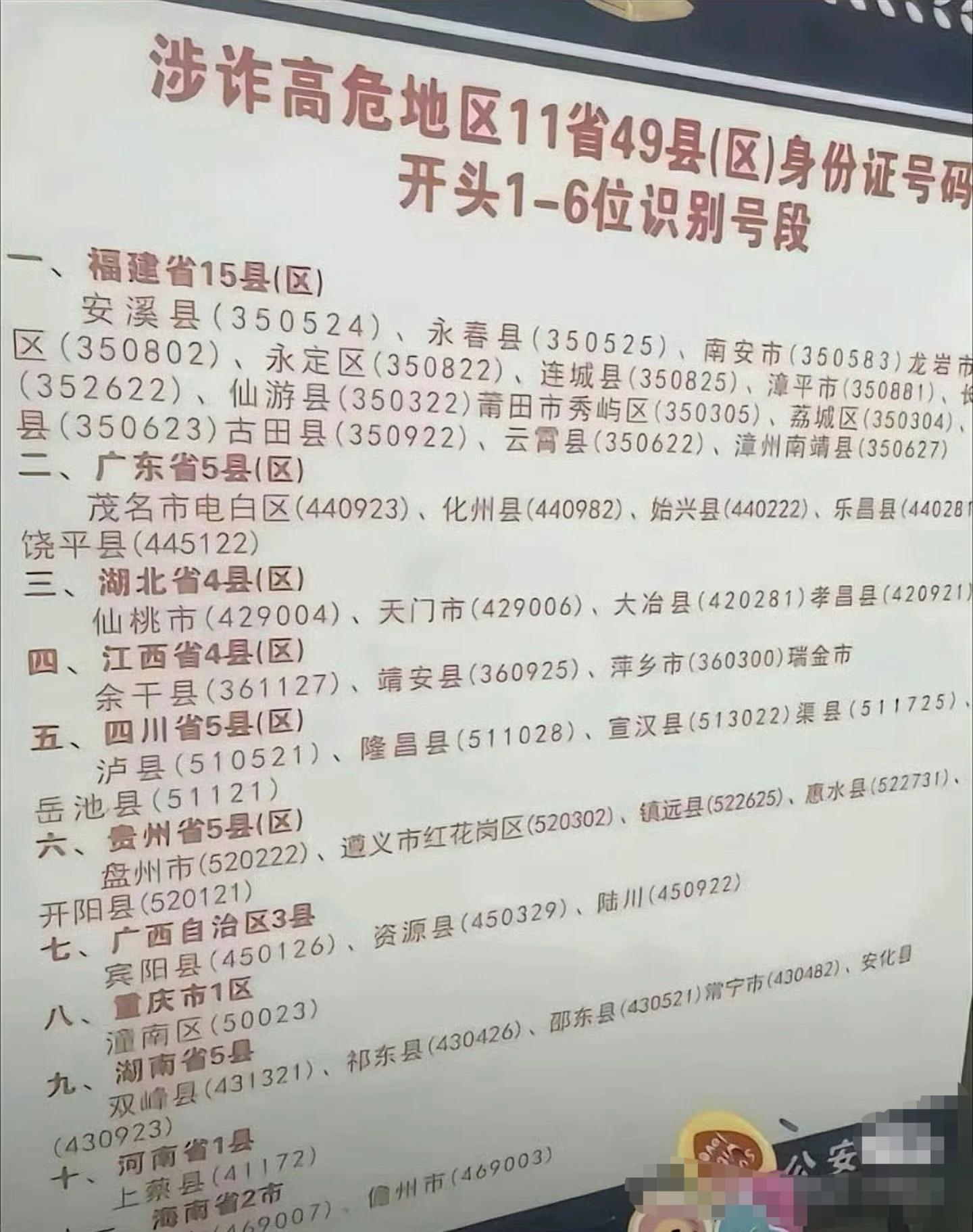 疫情风险等级地区名单︰(防疫风险等级查询)
