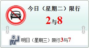 2022限号查询今天.限号时间查询今天-第1张图片