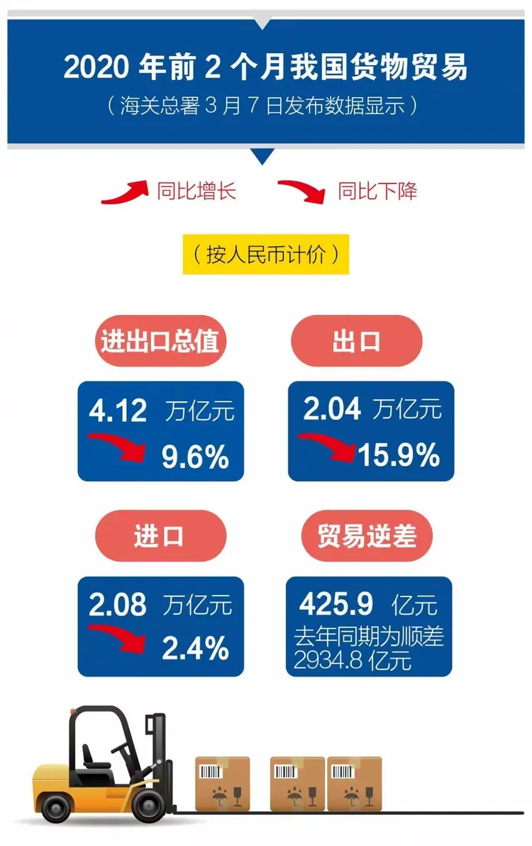北京疫情进出京最新规定〃2020年疫情期间进京政策