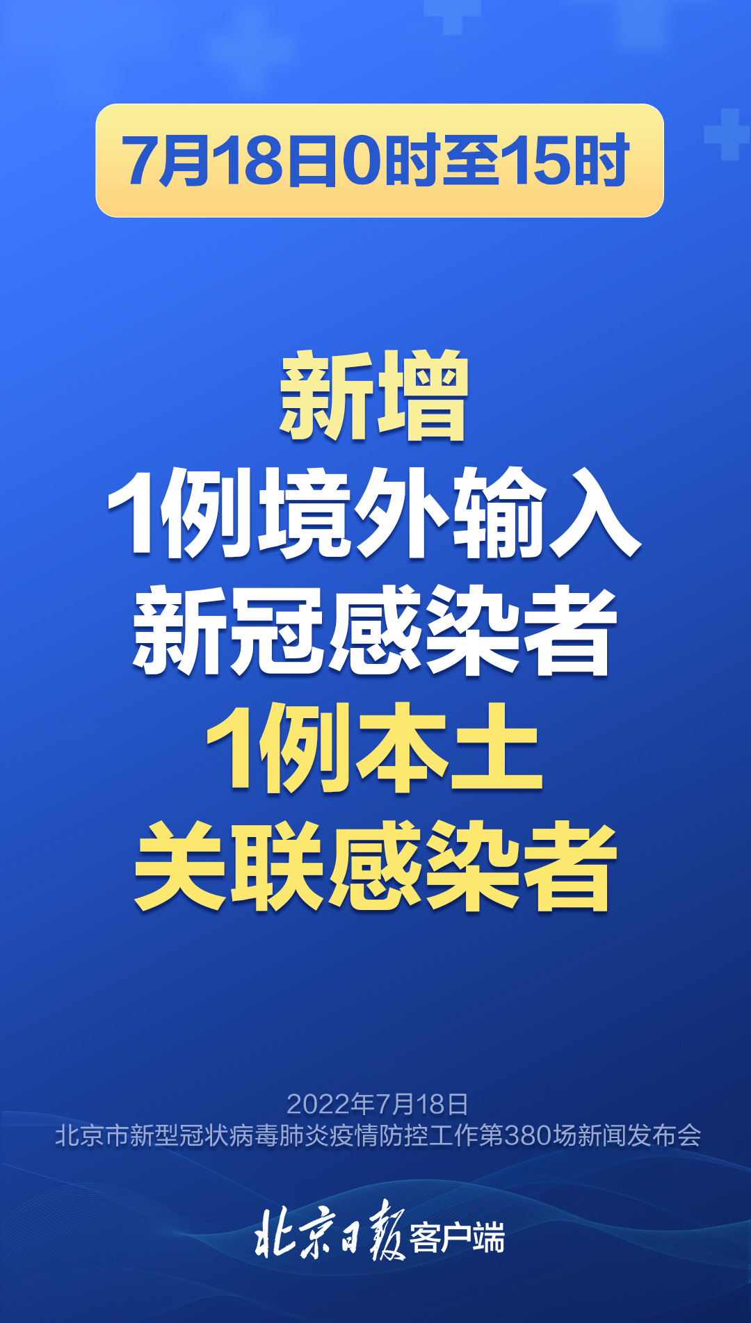 【北京昨日新增12例境外输入/北京新增的本土确诊情况】-第1张图片