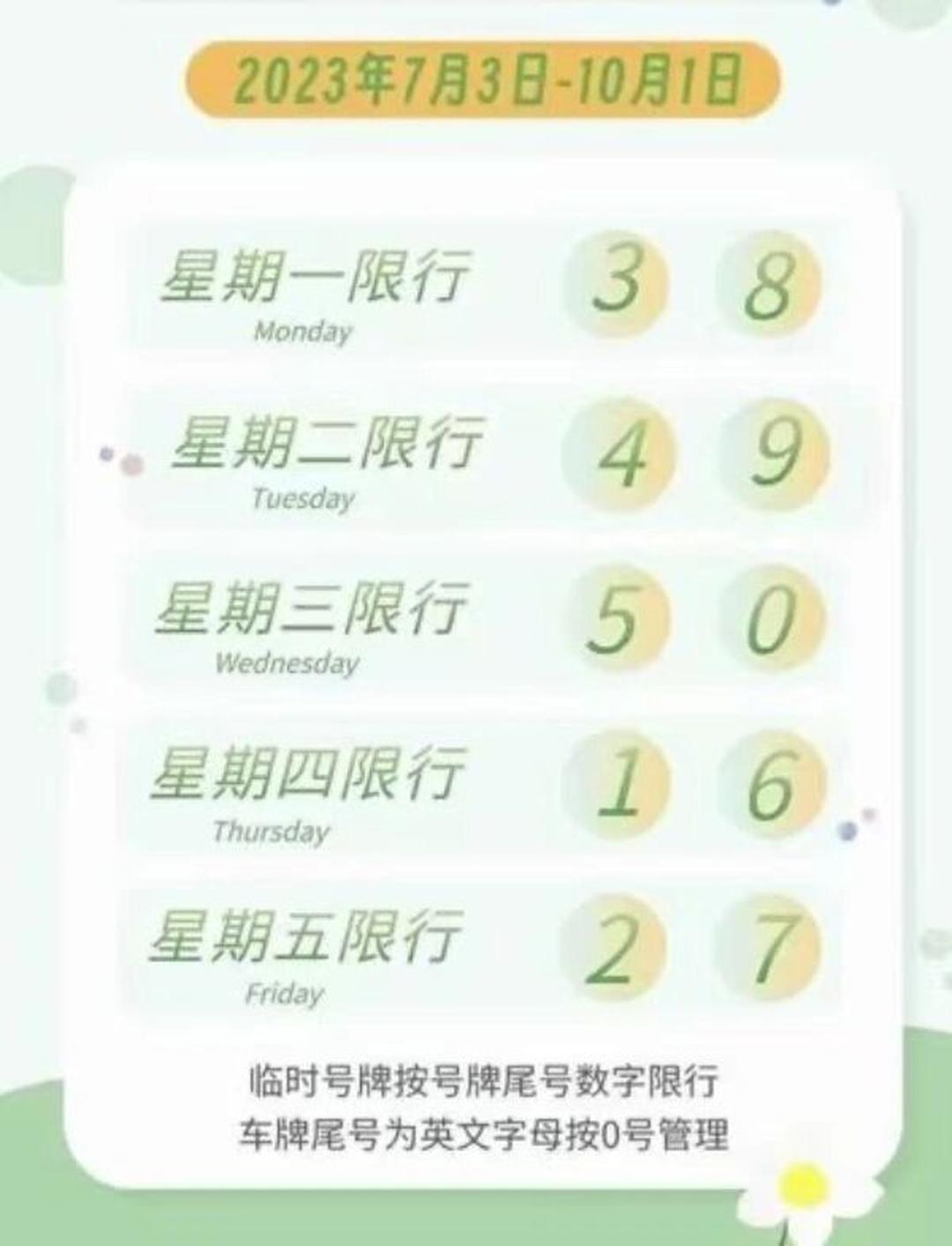 深圳限牌最新消息〃深圳限牌最新消息通知-第1张图片