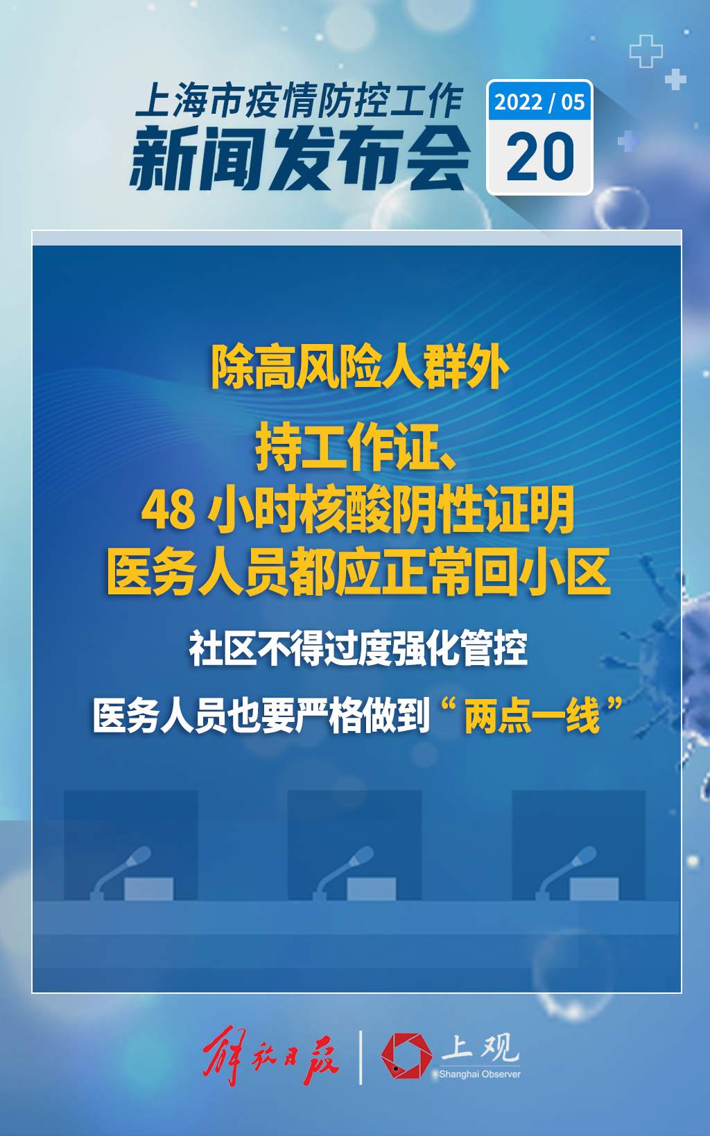 上海:高风险地区来返沪人员需隔离14天〃上海高风险地区来返沪人员需隔离14天吗-第1张图片