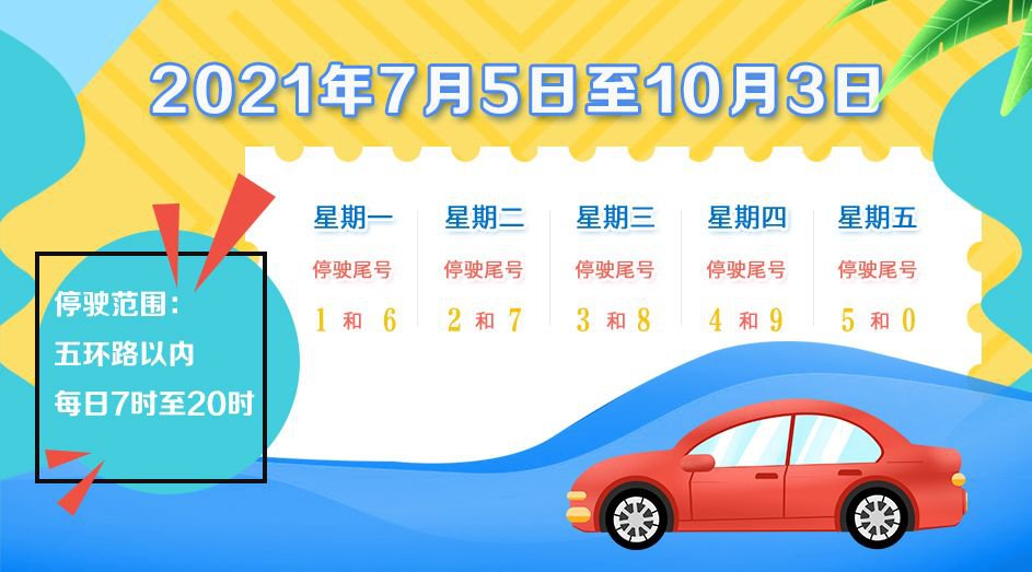 限号轮换时间2021.限号轮换2026-第1张图片