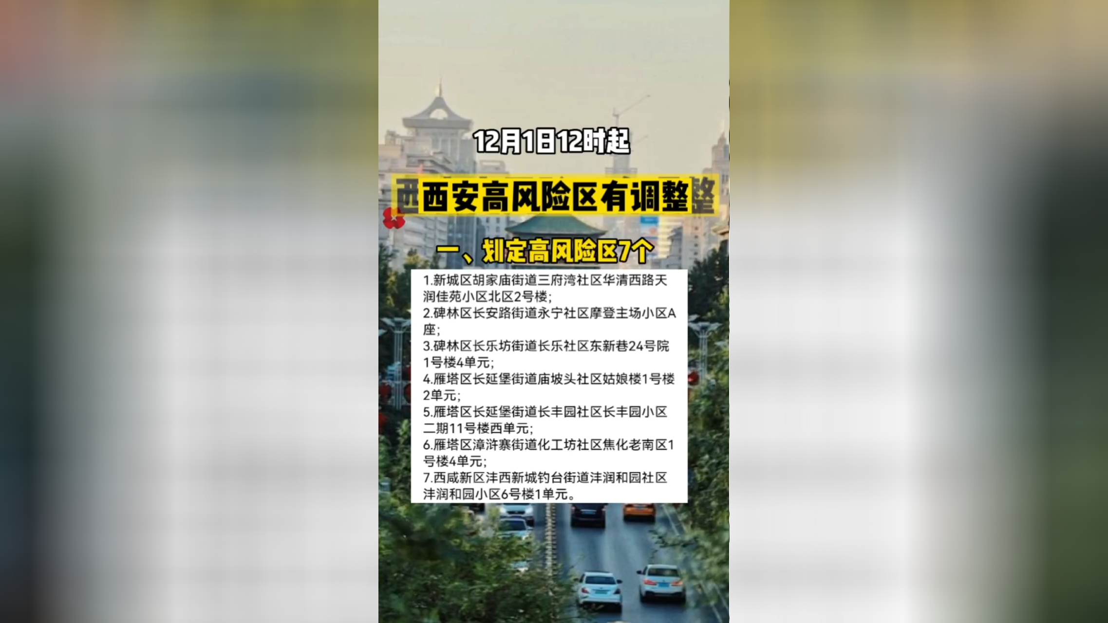 西安高风险区最新名单.西安新增1个高风险区和3个中风险区
