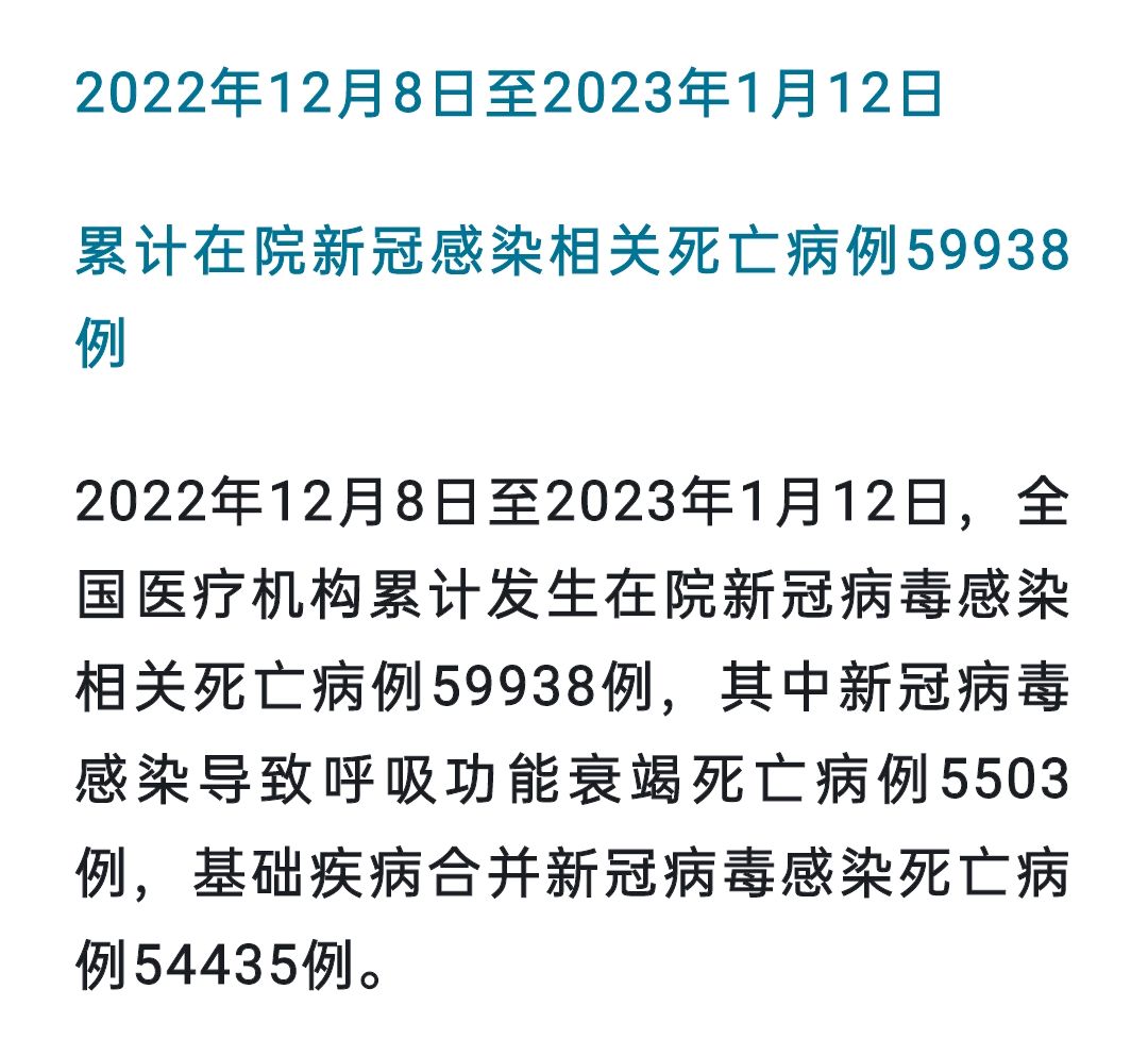 「中国疫情最新消息今日新增」〃中国疫情最新通报-第2张图片