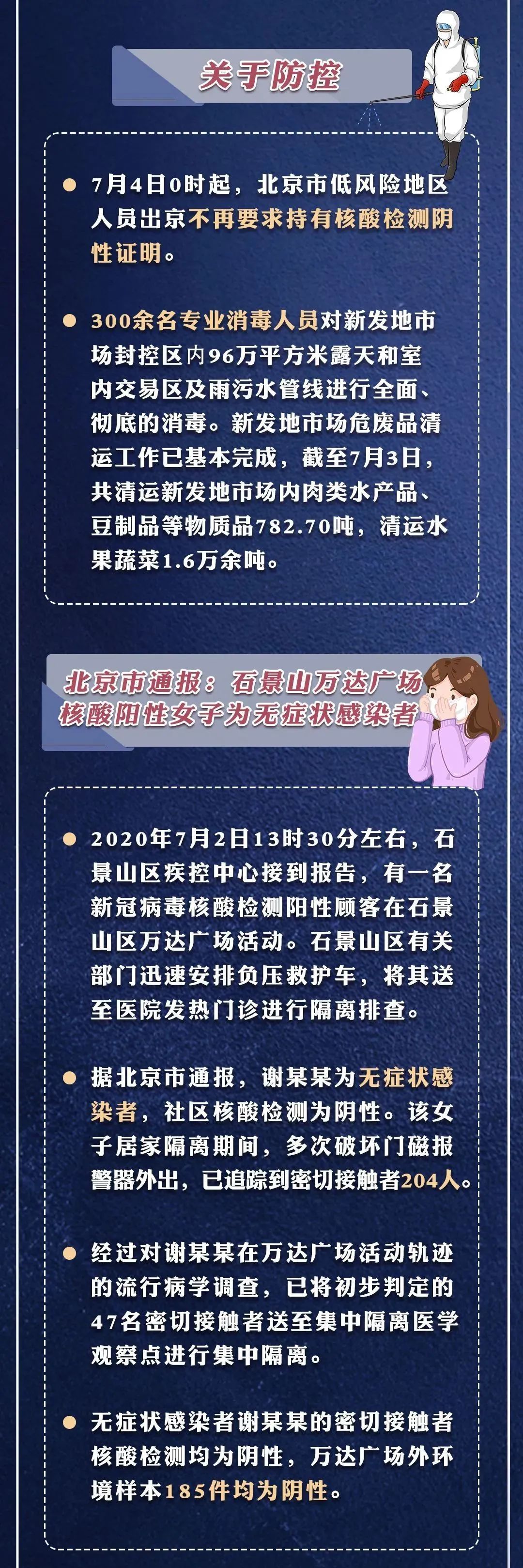北京新冠,北京新冠最新消息