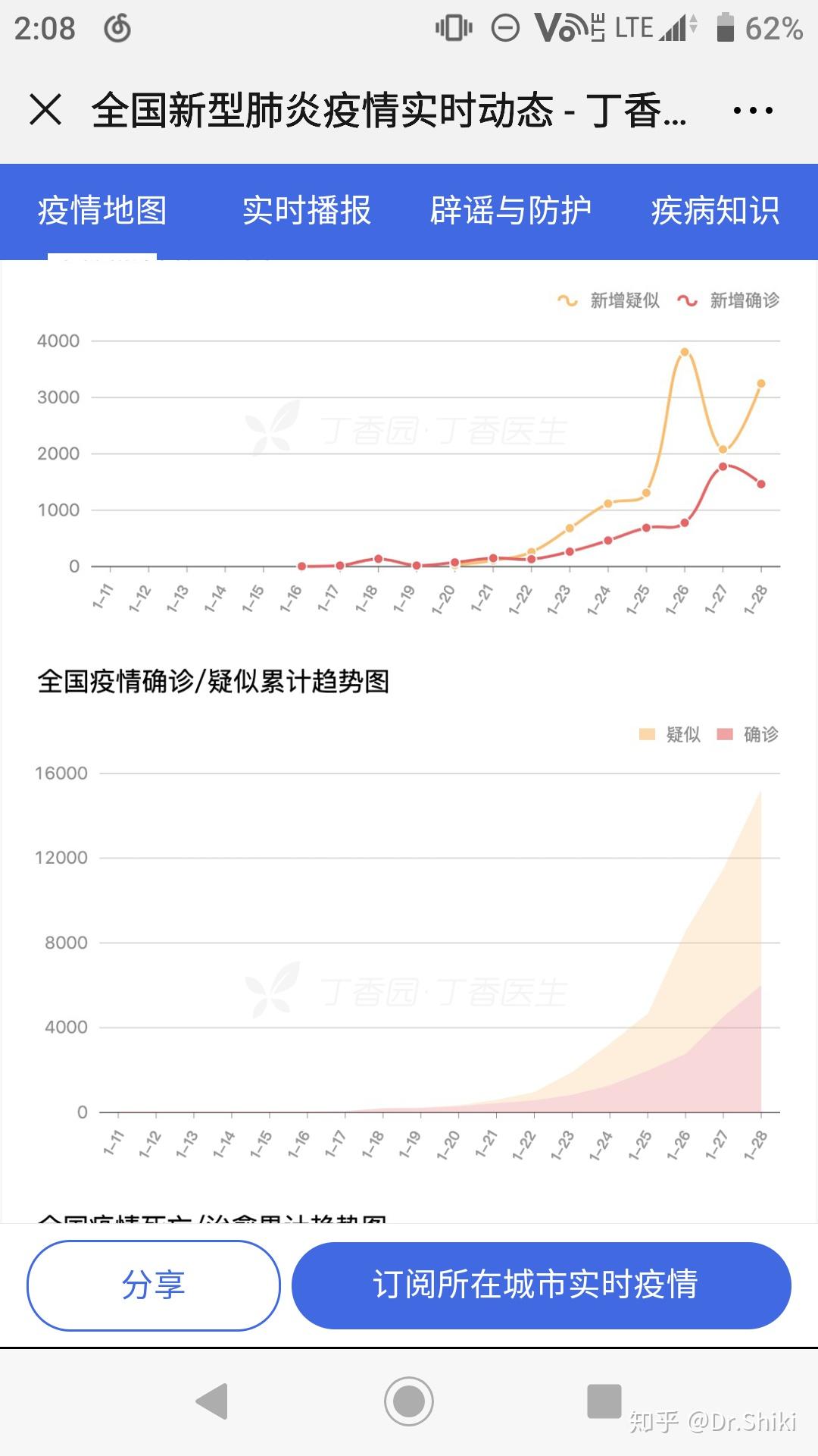 “西安疫情拐点已出现” 西安疫情拐点已出现多久？-第1张图片