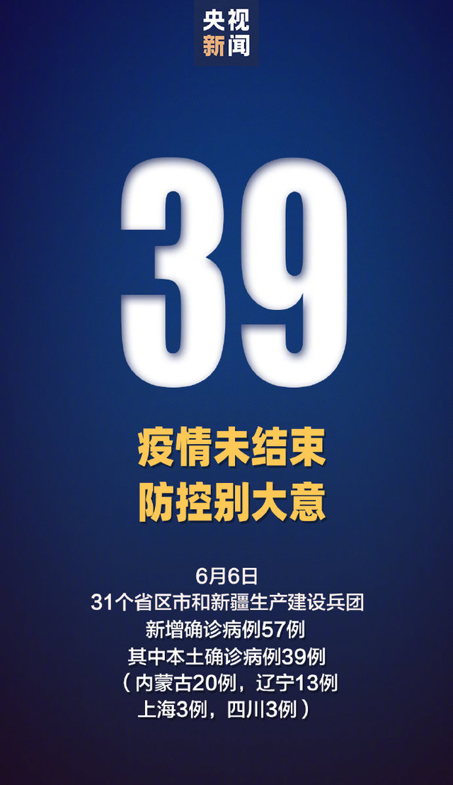 北京的疫情最新通报,北京的疫情最新通报今天-第3张图片