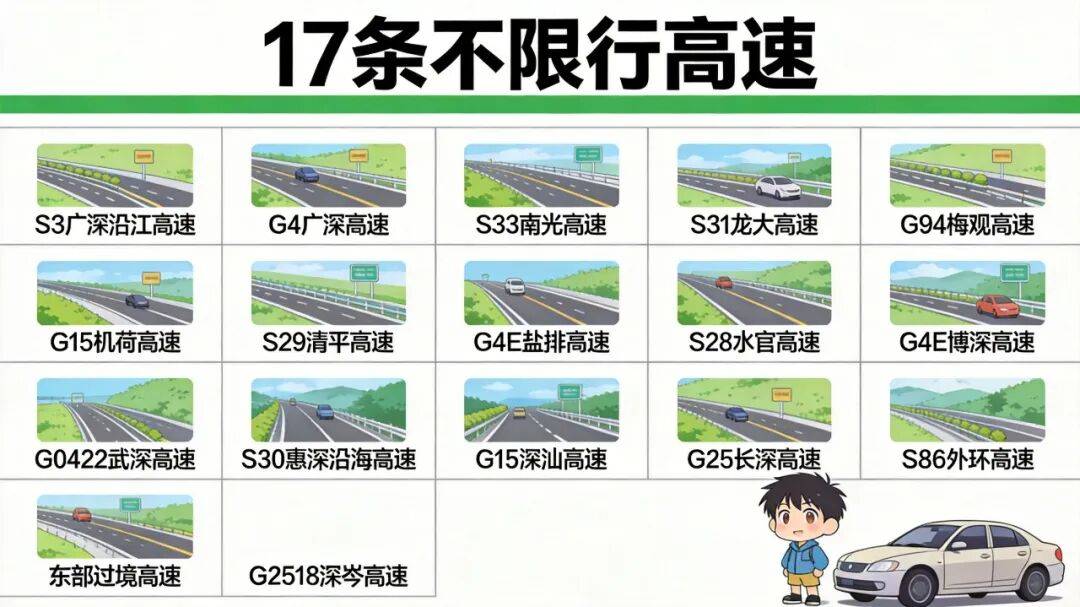 深圳限行时间2021最新规定外地车︰(深圳限行时间外地车真的不能开吗)-第1张图片