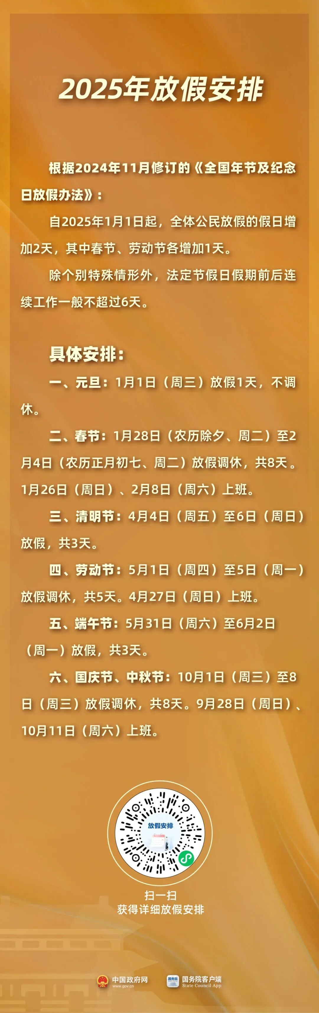 五一放假调休5天还能跨省出行吗〃五一假期不调休能放几天-第1张图片
