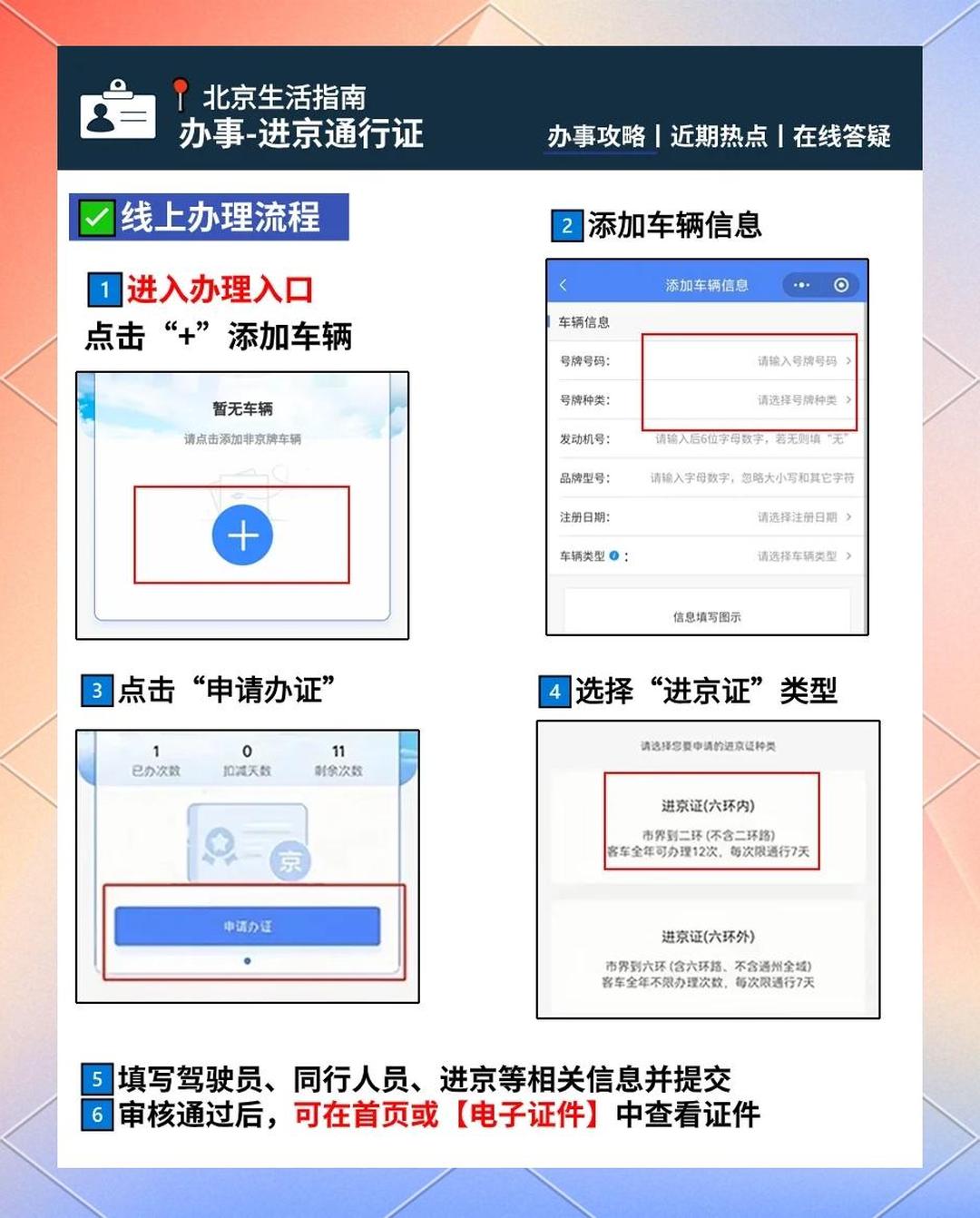 外地车进京规定2014︰(外地车进京规定2014年)