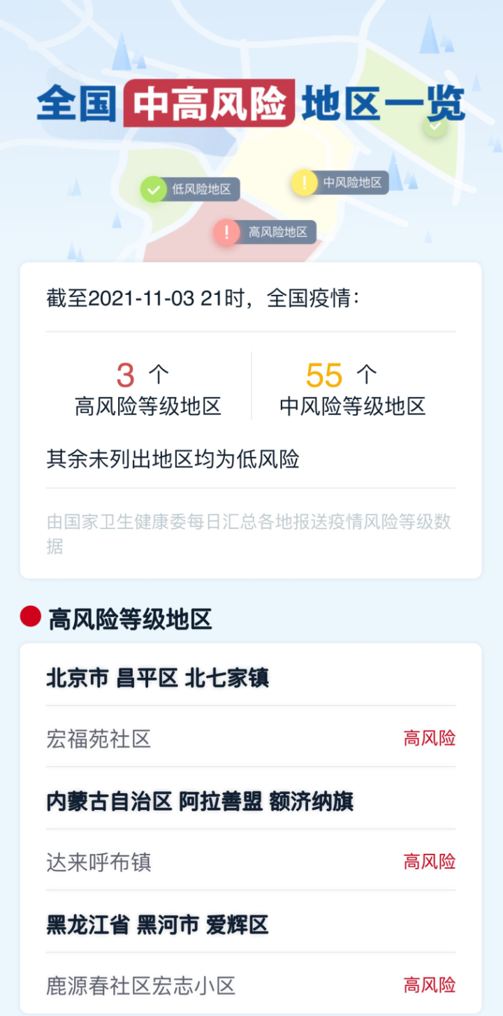 本轮疫情涉10省份18市,本轮疫情的症状-第1张图片