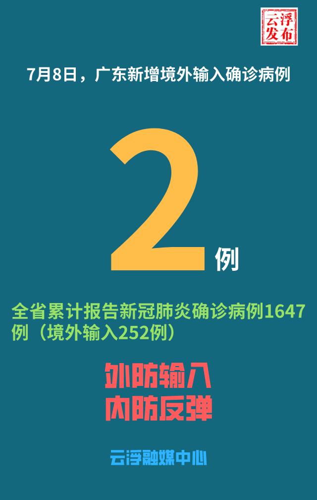 “重庆9例阳性为学生	” 重庆确诊病例？-第3张图片