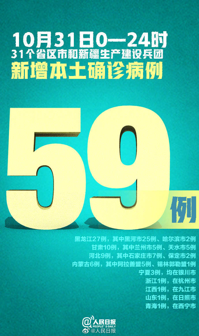 “昨日新增本土6例” 昨日增本土60 390？-第2张图片