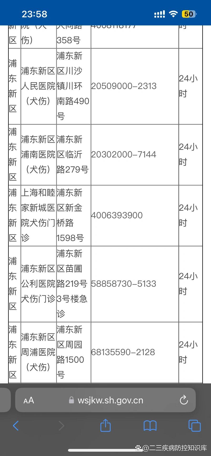 「上海隔离政策」〃上海医院隔离-第1张图片