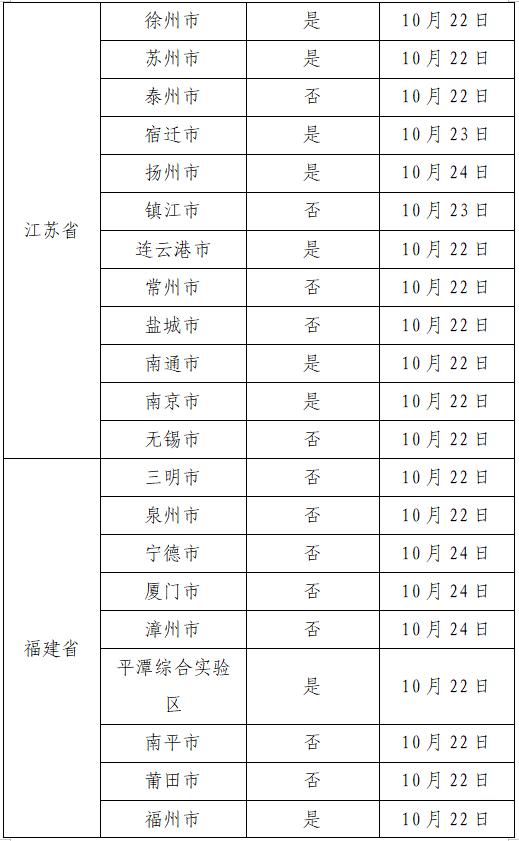 青岛最新疫情最新消息.青岛最新新冠疫情通报-第1张图片