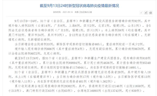 31省份增82例本土确诊涉13省市-31省区市新增59例本土确诊病例-第1张图片