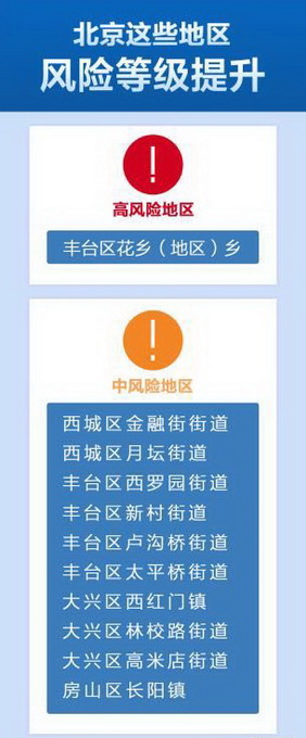 北京疫情为什么又严重了.北京疫情严重吗-第1张图片