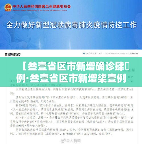 【今日疫情通报全国新增/今日新冠新增】-第1张图片