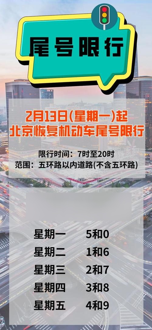 北京限行尾号2022年4月份-北京限行尾号限行规定时间-第1张图片