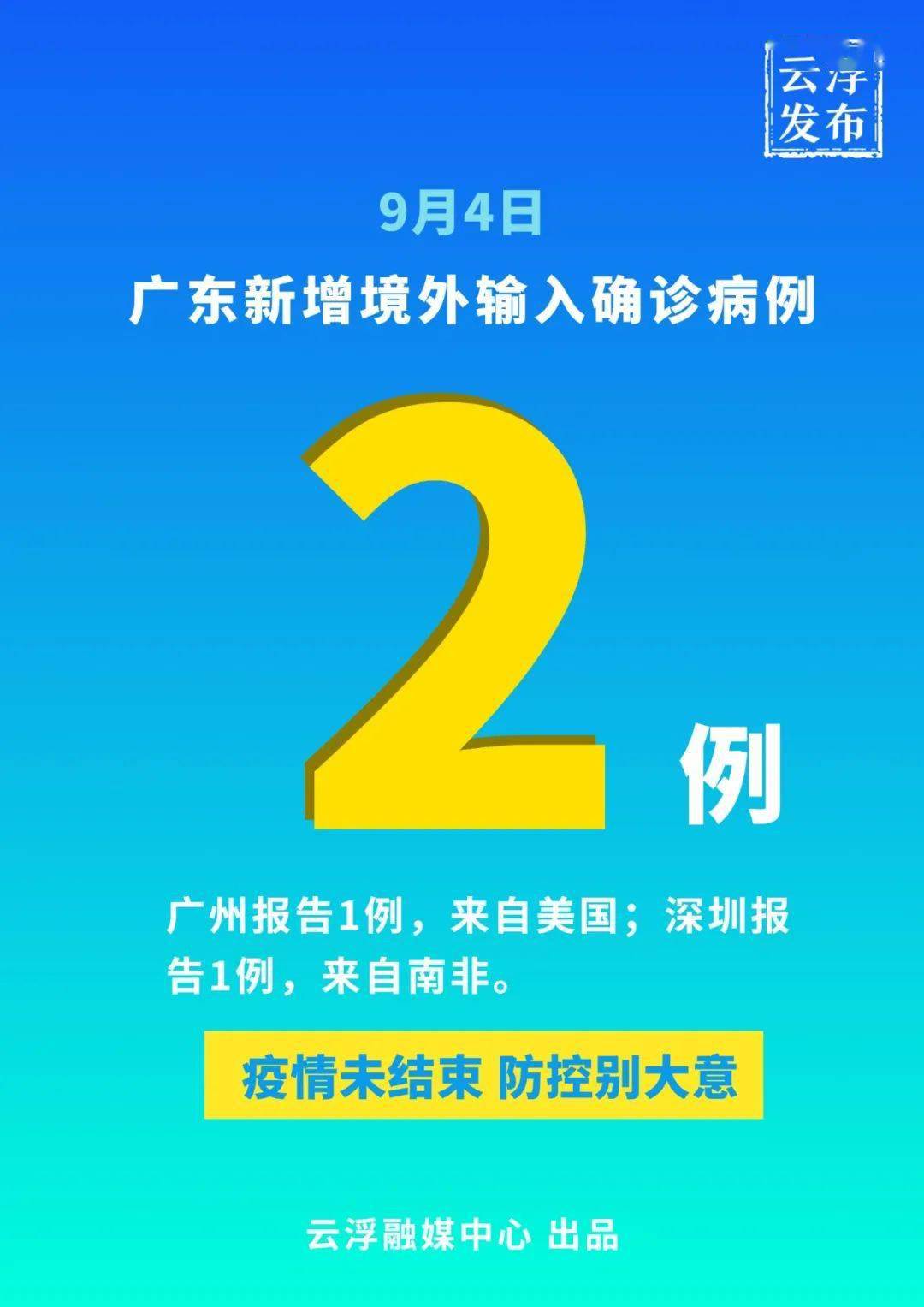 “31省区市新增8例境外输入” 31省区市新增10例境外输入确诊？