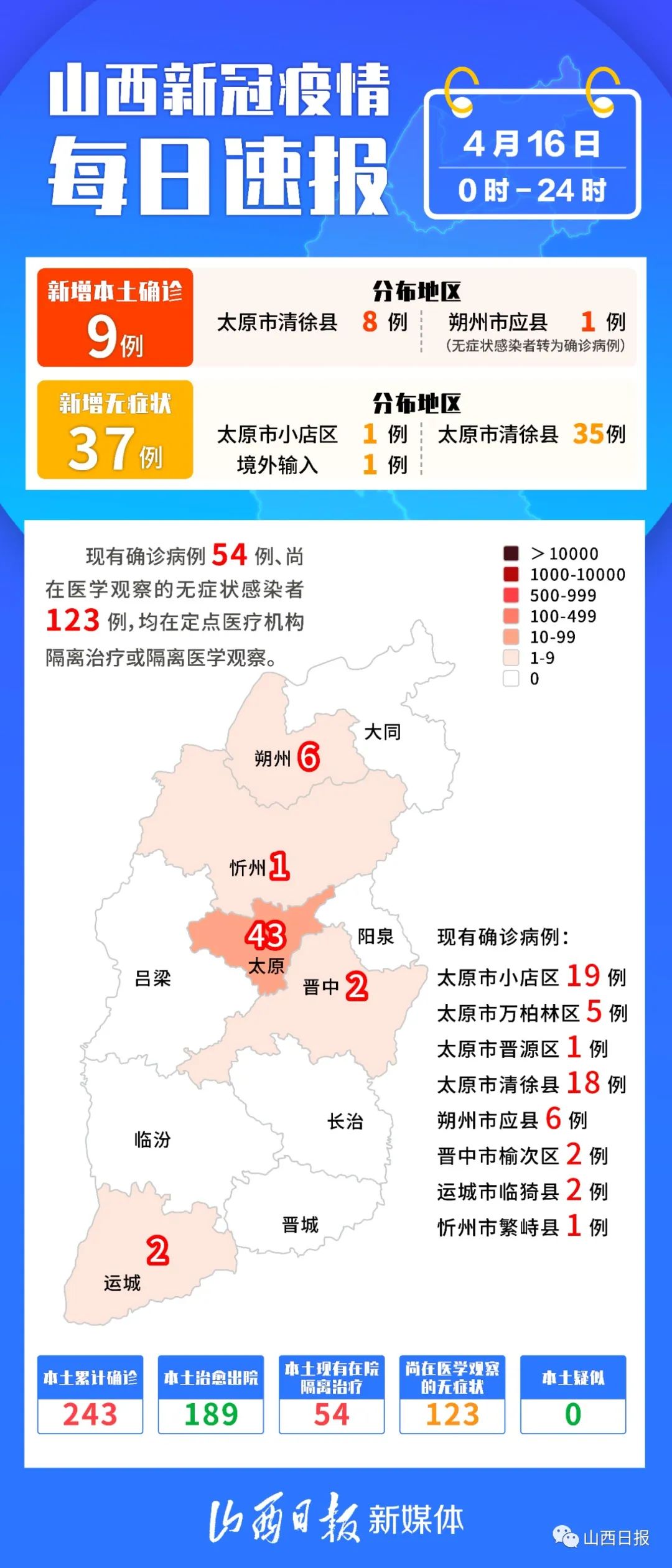 【昆明新增1例无症状感染者/昆明最新感染人数】