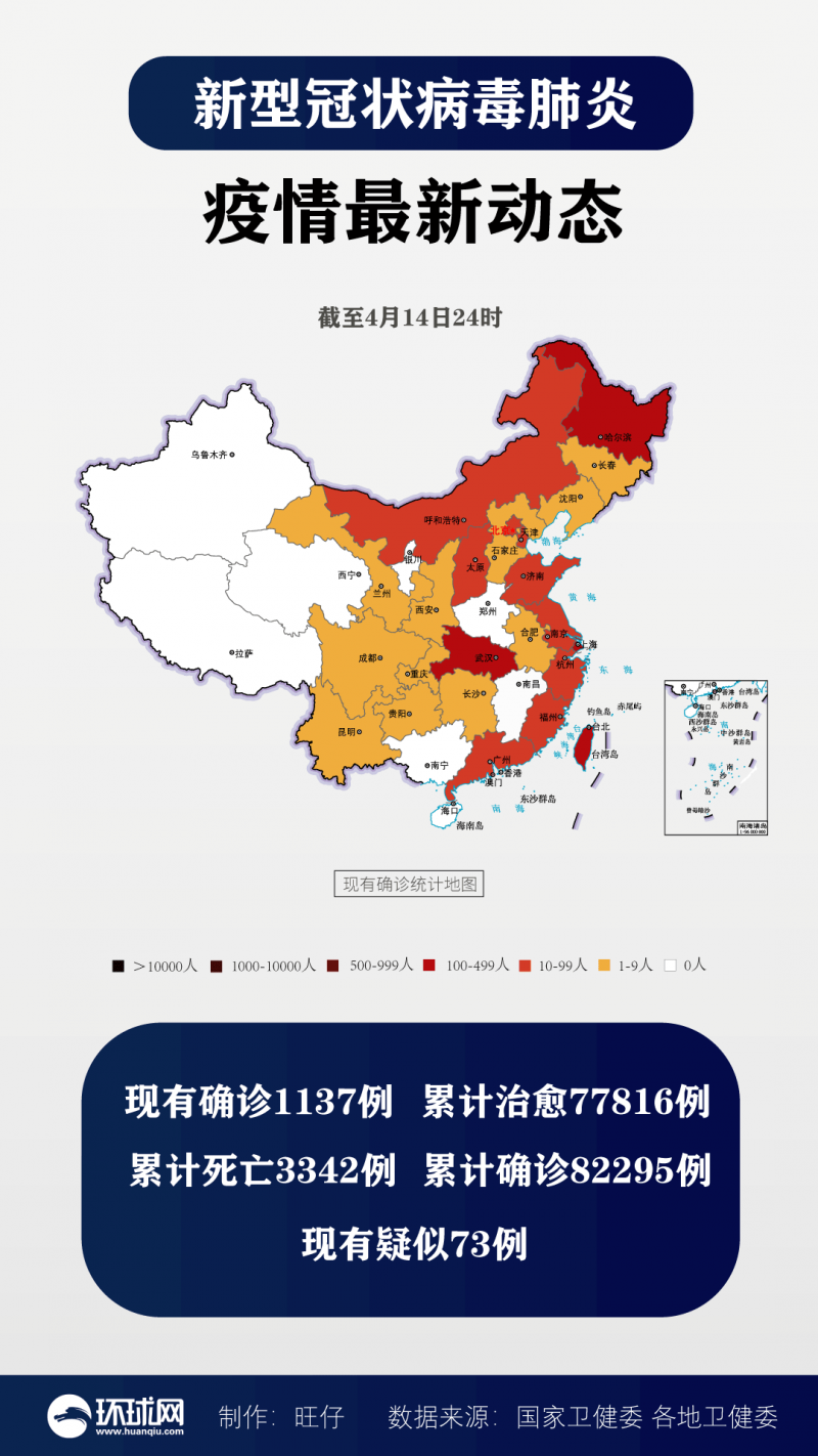 全国疫情数据最新消息〃全国疫情最新情况今天新增-第2张图片